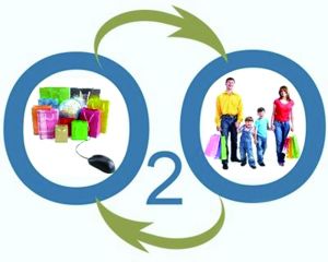 應(yīng)對(duì)互聯(lián)網(wǎng)沖擊 房產(chǎn)中介行業(yè)聚焦O2O轉(zhuǎn)型升級(jí)，住房出租成突破口